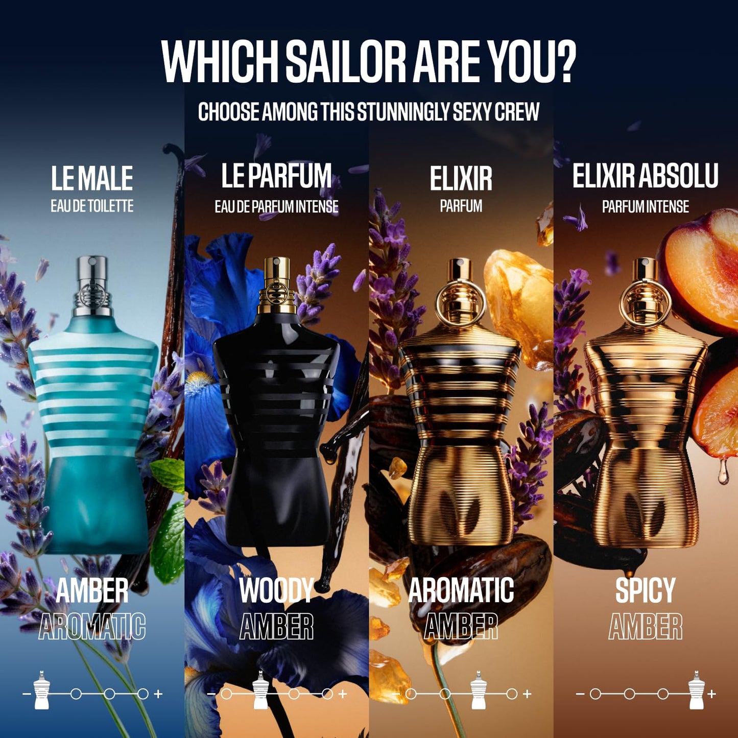 Jean Paul Gaultier Le Male Elixir Parfum (4.2 fl oz)